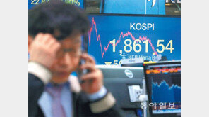설연휴 악재 쓰나미… 코스피, 단기 충격 불가피