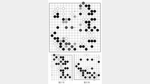 [바둑]제59기 국수전… 머뭇거리는 흑