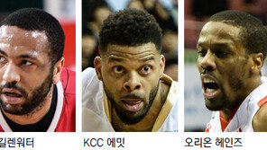 男농구 득점왕 이들중 1명인데…