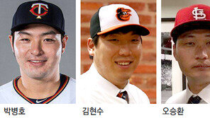 USA투데이 ‘꼭 알아둬야 할 선수’…박병호 9위, 김현수 18위