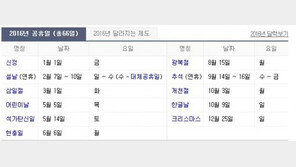 2016년 남은 공휴일, 샌드위치 휴가 이 때가 ‘딱’ 좋아?