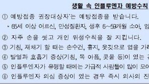 독감 급증, 인플루엔자 의심환자 수 1000명당 41.4명 수준