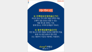 [카드뉴스]오늘의 부동산 상식 - 주택담보인정비율(LTV)·총부채상환비율(DTI)