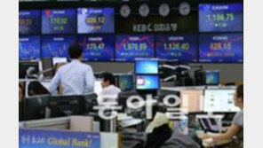 [속보] 코스닥 대폭락에 결국 서킷브레이커 발동, ‘주식매매 일시 정지’