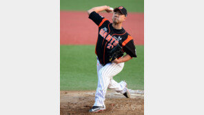 롯데, 송승준과 4년 계약…‘원팀맨’에 대한 보상일까