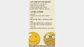 겨우 40대인데 왜 눈이 침침하지?… “네, 노안 맞습니다”