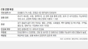 원주 C형 간염 집단 발병 병원, 주사기 이어 일회용 키트 재사용 의혹