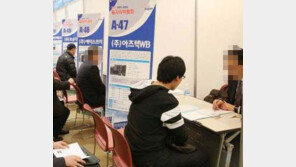 구직자가 꼽은 최악의 면접 멘트 “다시 연락드리겠습니다”…2위는?