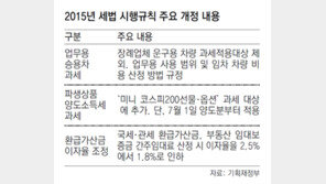 장례업체 운구차량 과세대상서 제외… 운행기록 작성 안해도 비용처리 가능