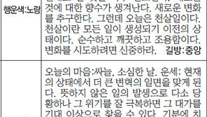 [스포츠동아 오늘의 운세] 2016년 2월 16일 화요일 (음력 1월 9일)