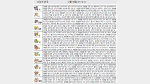 [오늘의 운세/2월16일]