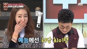 ‘냉장고를 부탁해’ 최지우 본명이 ‘○○○’…김주혁, ‘화들짝’