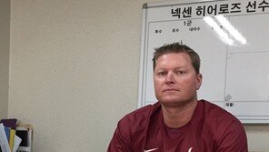 [콤팩트뉴스] 넥센 2군 선수단, 17일부터 대만 전지훈련 外