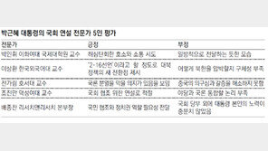 전문가가 본 대통령 국회연설