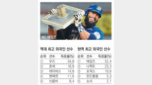 팬들도 “넘버1은 흑곰 우즈”