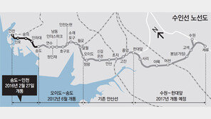 ‘꼬마기차’ 추억 싣고… 수인선 열차 다시 달린다