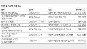 인천 부천지역 문화행사