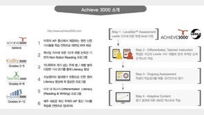 미국 영어교육 회사 'Achieve 3000', U어학원 이그잼포유와 함께 국내 B2C 사업 본격화