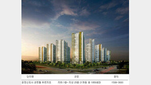 파주 GTX·3호선 연장 최대 수혜 ‘운정신도시 센트럴 푸르지오’ 분양