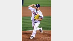 두산, 마운드 내부경쟁 막 올랐다