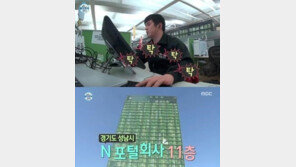 ‘나혼자산다’ 기안84, 집 못 구해 떠돌이…‘웹툰같은 삶’