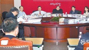 이한구 “야당 센 지역엔 킬러 찾아 배치”… 새인물 발탁 예고 