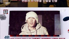 도끼-더콰이엇 ‘쇼미더머니5’ 합류…도끼 흙수저→금수저 스타, 연봉 억! 소리나네