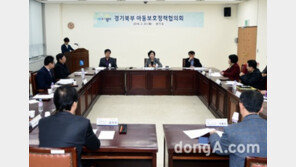 경기북부 아동학대 신고 657건… 집에서 503건 발생