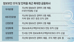 “보안전문가 모셔라”… 화이트해커 스카웃 - 승진우대