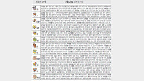 [오늘의 운세/2월23일]