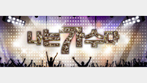 [연예 뉴스 스테이션] MBC 신정수·강궁·문경태 예능PD 사표 중국행