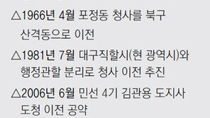 경북도청, 안동-예천시대…수도권∼남부권 잇는 ‘국토 허리경제’ 큰 꿈