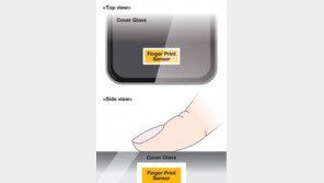 AGC아사히글라스, 지문인증용 커버글라스 출시