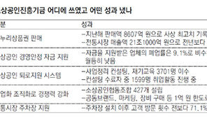 기계음 다시 커진 문래동… 비밀은 ‘족집게 지원’