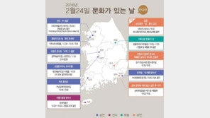 문화가 있는 수요일, ‘무료 입장’ 확인하고 문화생활 누리자