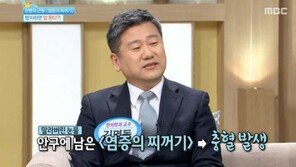 눈 충혈 예방법, 그대로 방치하면 ‘시력 감퇴’