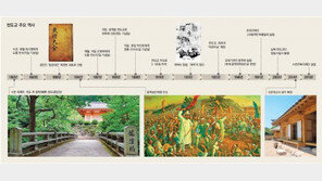 [천도교와 3·1운동]잊고있었던, 몰랐었던… 3·1운동의 가치-의미 되새긴다 