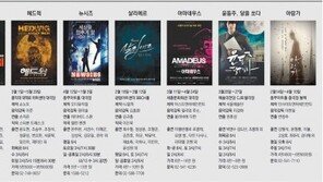[K-뮤지컬]세계가 놀란 한국무대, 올 봄 뮤지컬은 더욱 뜨겁다