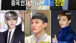 ‘라디오스타’ 첸, 엑소 인기순위 언급…“韓·中 인기 톱 멤버는 세훈”