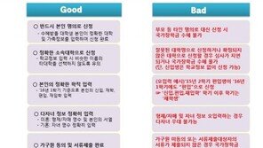 국가장학금 2차 신청, 오늘(25일)부터 접수 시작… 올해부터 재학생 꼭 1차에 신청해야