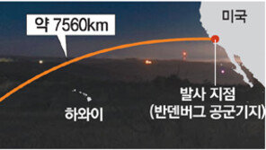 美, 北타격 가능 ICBM 시험발사