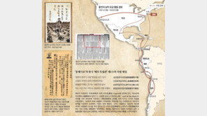 미국서 칠레까지… 애국열정 불태운 각고의 여정