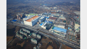 [R&D가 희망이다]신기술 확보 위해 연구개발비 포함 6兆 투자 계획 