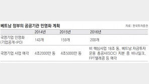 [Lawfirm&Biz]법률시장도 이젠 韓流… 로펌들, 베트남서 구슬땀 