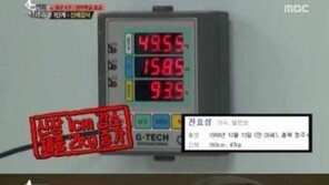 ‘진짜사나이’ 전효성, 몸무게 공개…“아파서 살 쪘다” 폭소