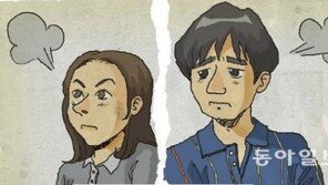 외모·조건 좋은데 비호감? 男女 기피하는 배우자 1위가… 
