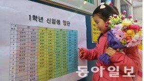 [Magazine D/Interactive News]입학식의 추억