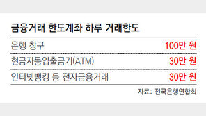 하루 거래한도 100만원 이하 소액통장, 2일부터 별도 증빙없이 발급