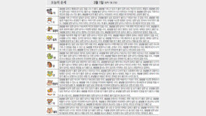 [오늘의 운세/3월1일]