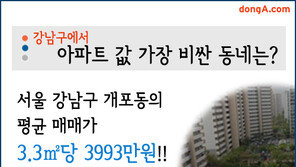 [카드뉴스]오늘의 부동산 이슈 - 강남에서 집값이 가장 비싼 동네는?